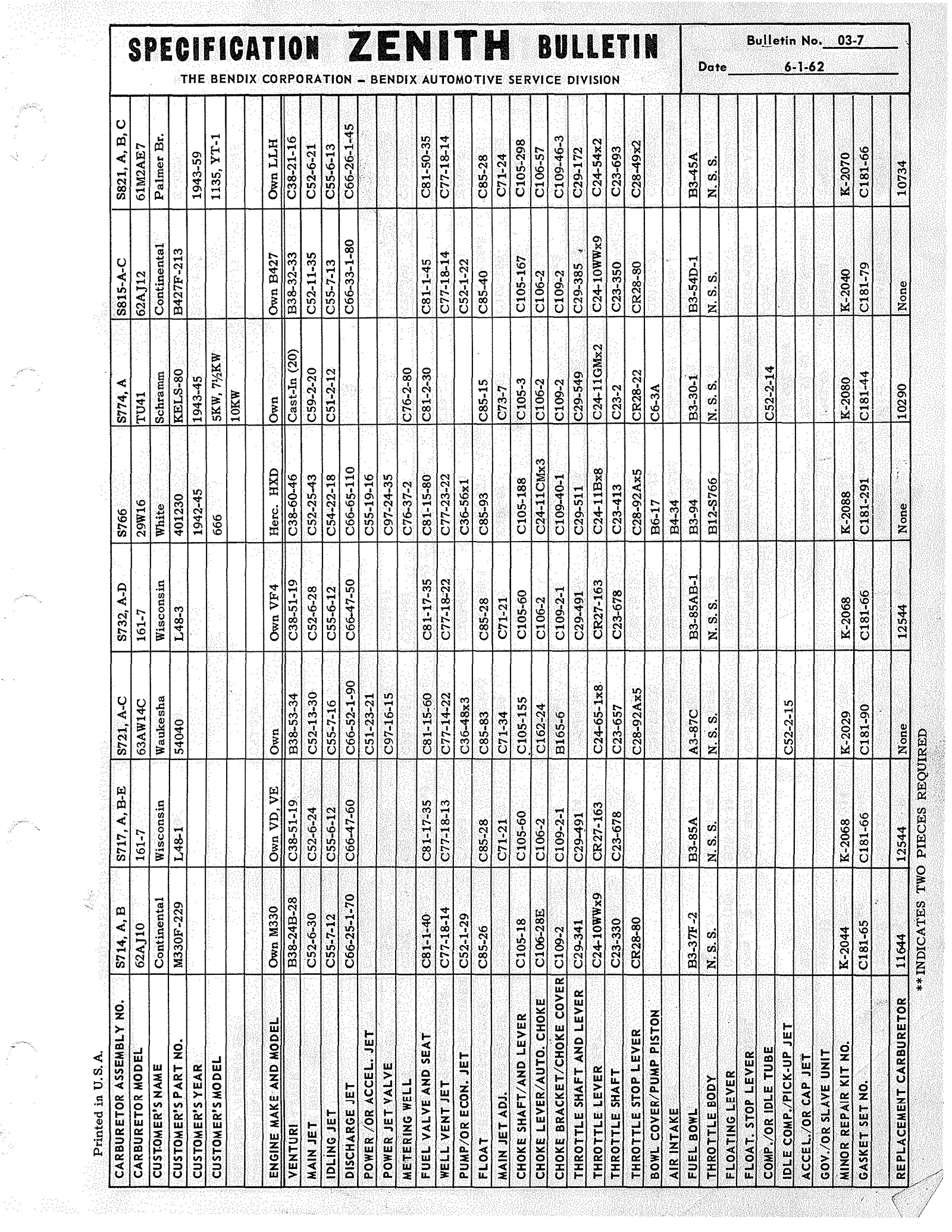 n_Zenith Carb Specifications 007.jpg